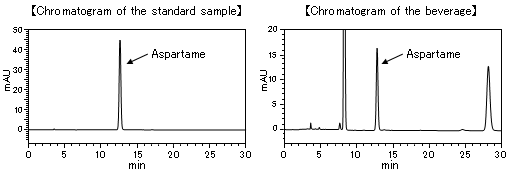 色谱峰的峰高和面积与对应成分的浓度。使用标准样品制定一个校准曲线。饮料中含有的阿斯巴甜浓度可通过其检测出的色谱峰面积来确定。  应注意定性分析包括许多不确定因素。其它成分可能会连同阿斯巴甜一起被溶出。液相色谱和气相色谱系统擅长测定试样中某种成分的含量，但不擅长测定试样的成分类型。