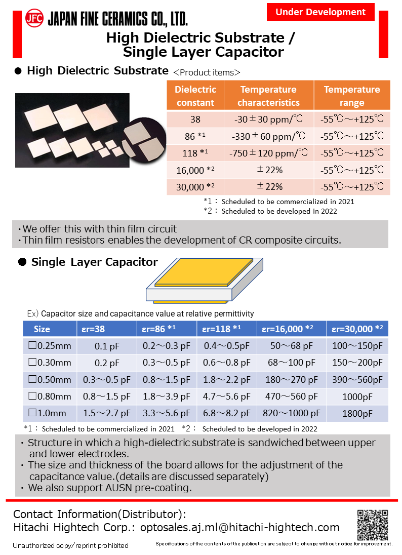 High Dielectric Substrate/Single Layer Capacitor by JFC