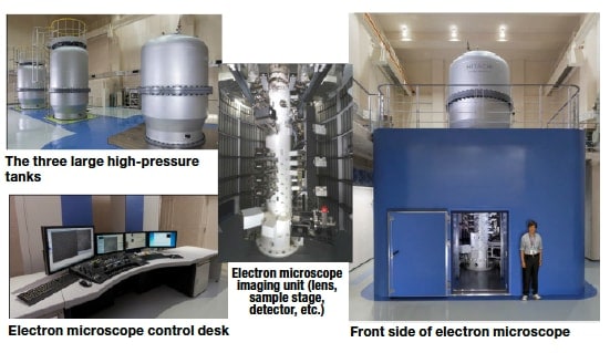 Atomic-resolution holography electron microscope