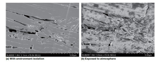 Fig. 7 Example of cross-section milling of a lithium-ion battery anode material
