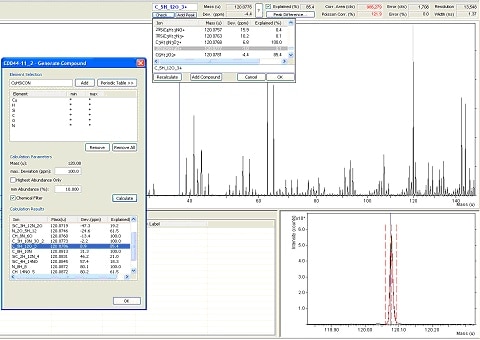 TOF-SIMS SurfaceLab6 質量スペクトル解析