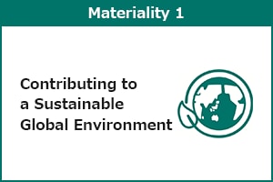 Materiality 1 Contributing to a Sustainable Global Environment