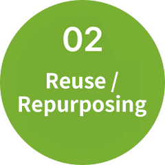 02 Reuse / Repurposing