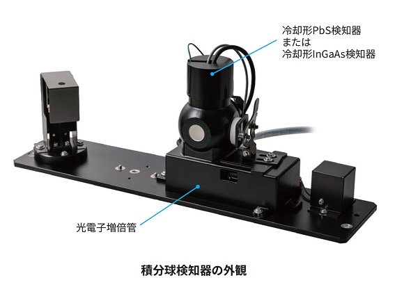 積分球検知器の外観