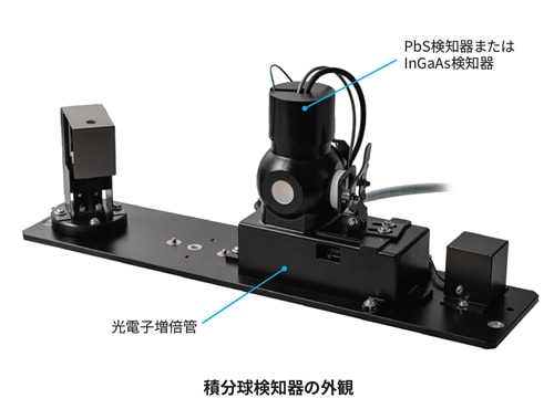 積分球検知器の外観