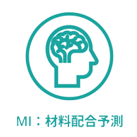 MI:材料配合予測