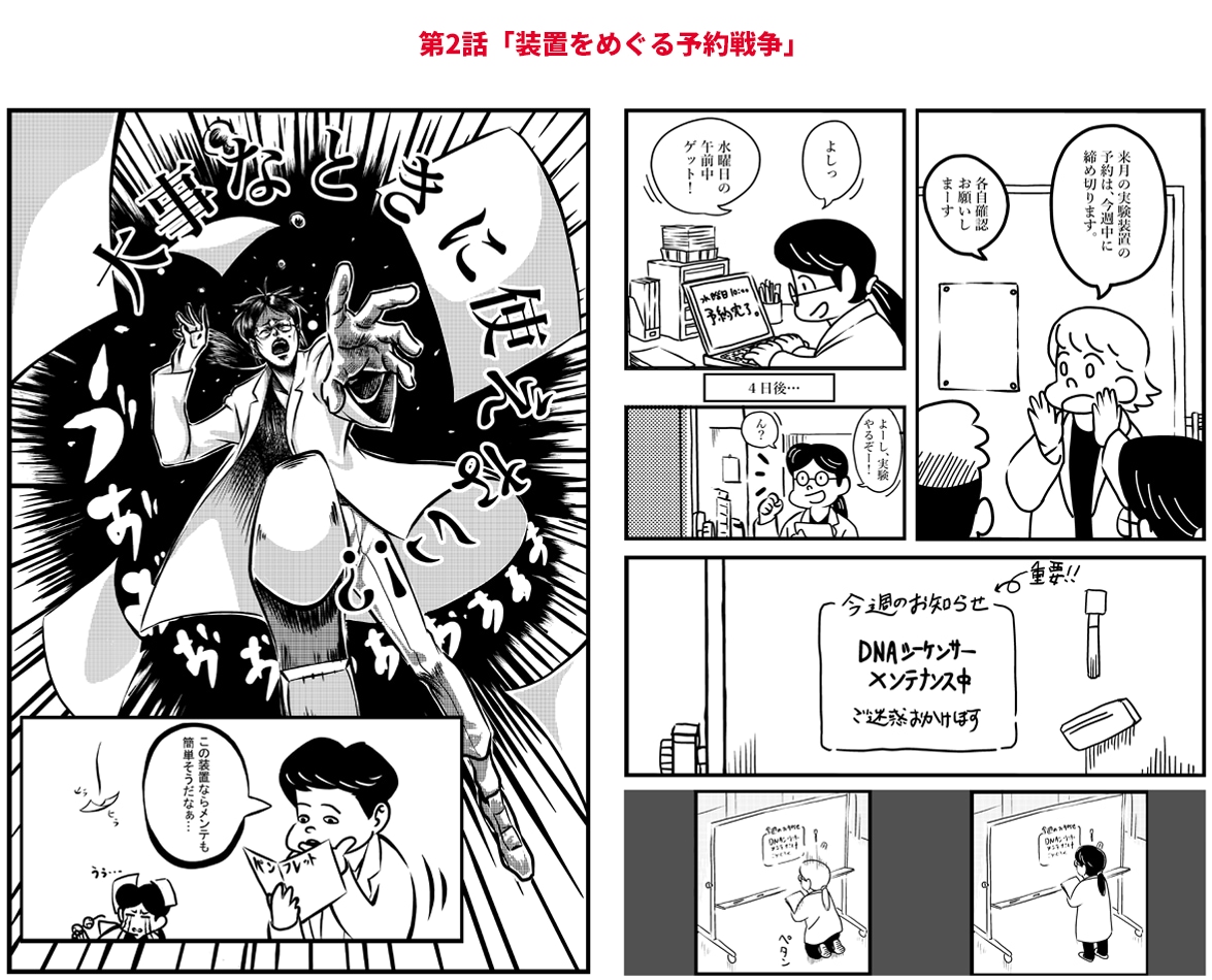 第2話「装置をめぐる予約戦争」