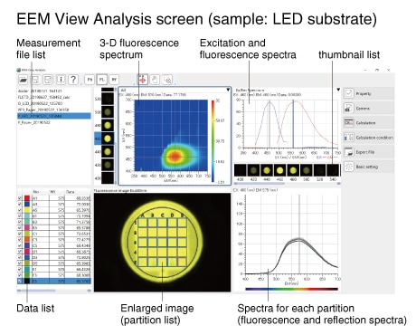 EEM View Analysis screen (sample: LED substrate)