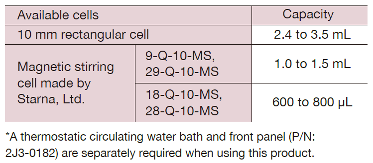 image：Thermostatic cell holder with stirrer (P/N 2J3-0161)