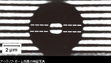 アハラノフ・ボーム効果の検証写真