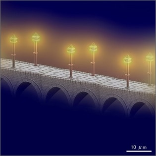 The light of gas lamps on the arch bridge