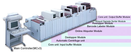 Laboratory Automation Systems