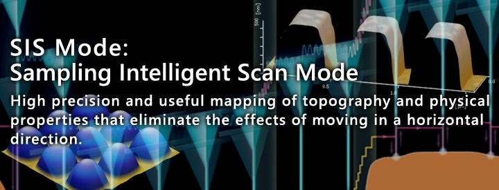SIS Mode:Sampling Intelligent Scan Mode