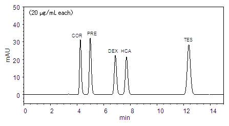 Simultaneous Analysis of Phenoxyethanol and Parabens : Hitachi High-Tech  Corporation