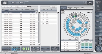 User-friendly interface design