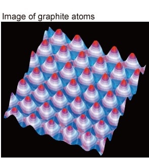 Image of graphite atoms