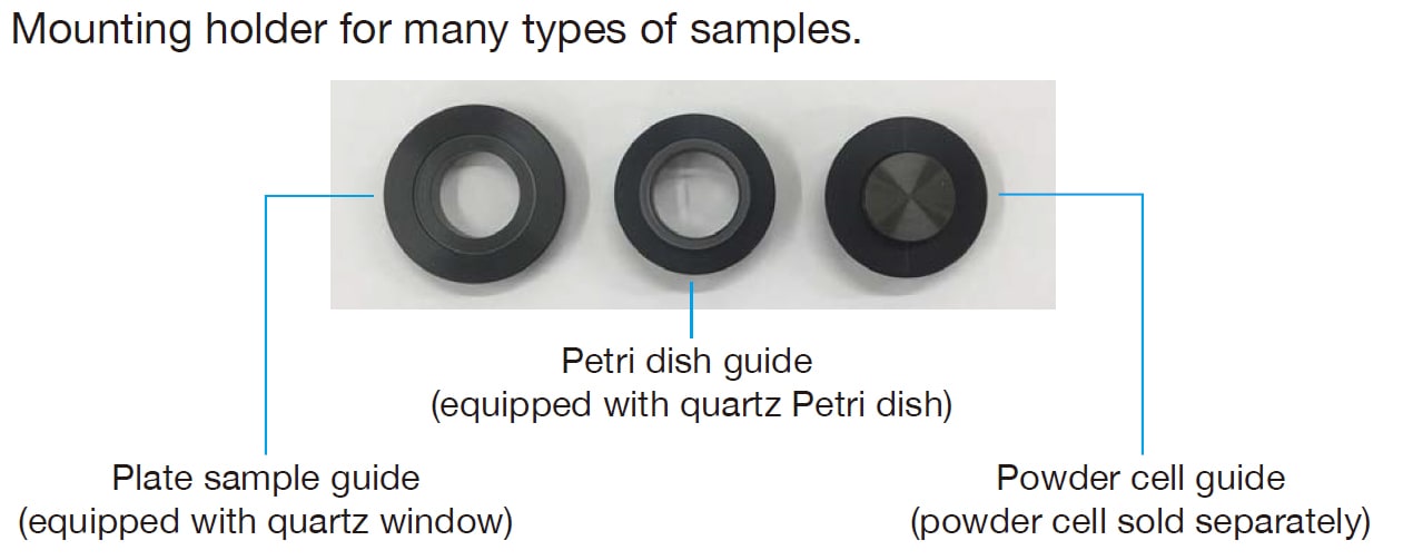 Mounting holder of many types of samples