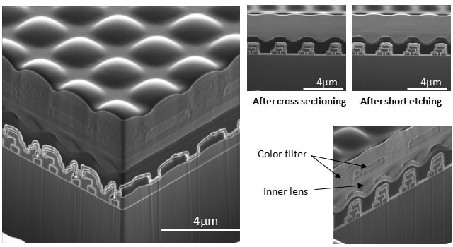 CCD image sensor