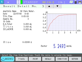 1. Large Color LCD Touch Panel