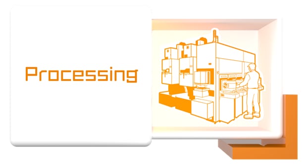 Processing