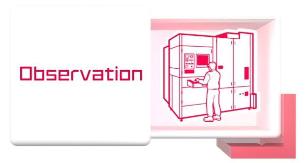Observation