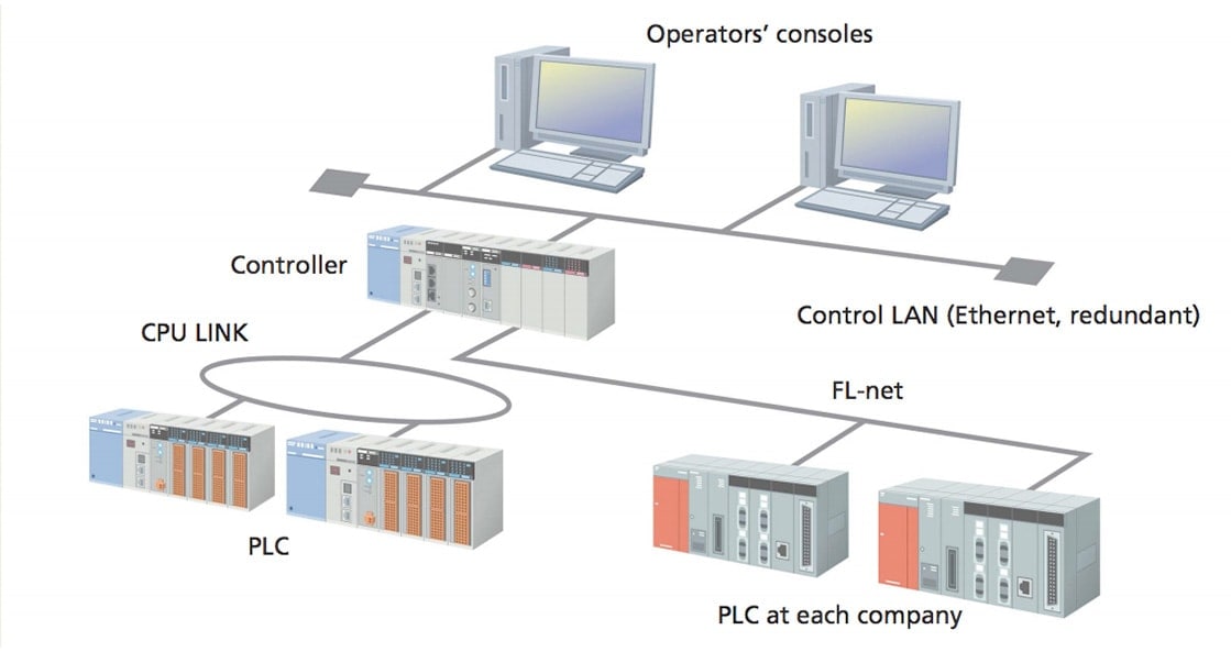 PD-N01 system composition diagram