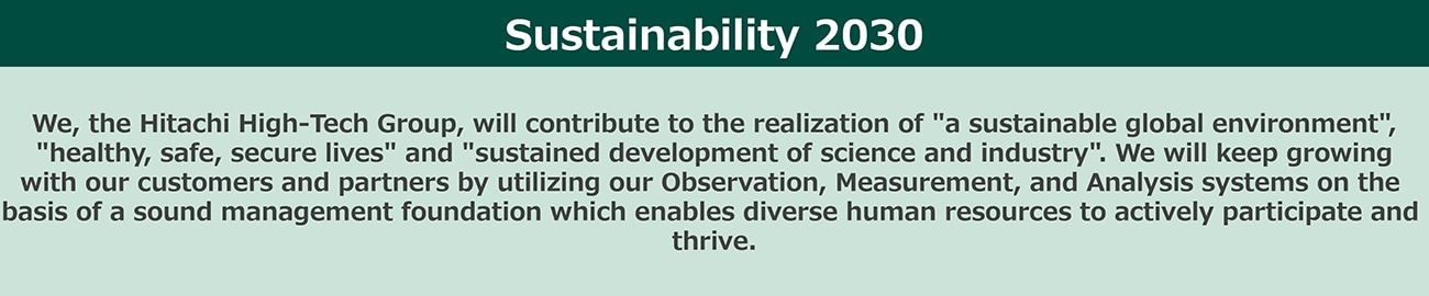 Sustainability Declaration 2030