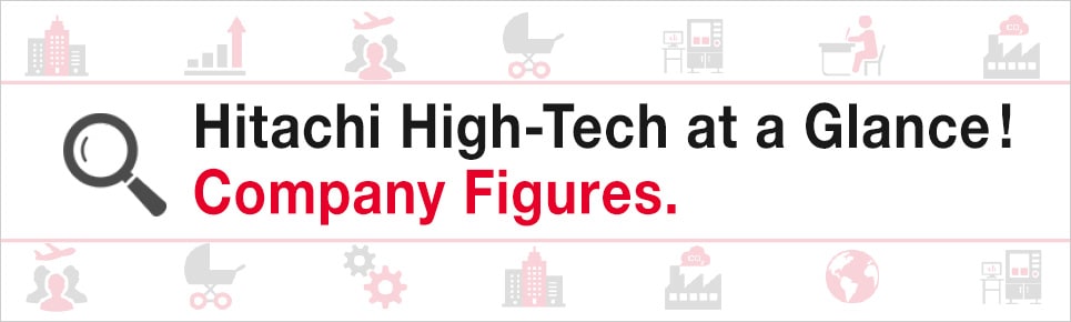 Hitachi High-Tech at a Glance!	Company Figures.