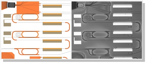 Illustrative images of photonic design layouts(left) and the corresponding manufactured photonic integrated circuits(right).