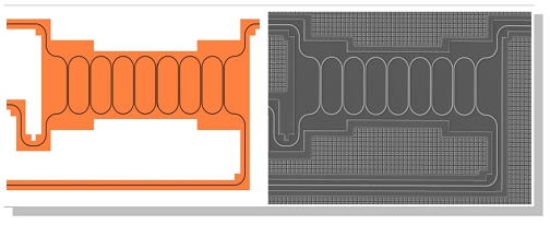 Illustrative images of photonic design layouts(left) and the corresponding manufactured photonic integrated circuits(right).