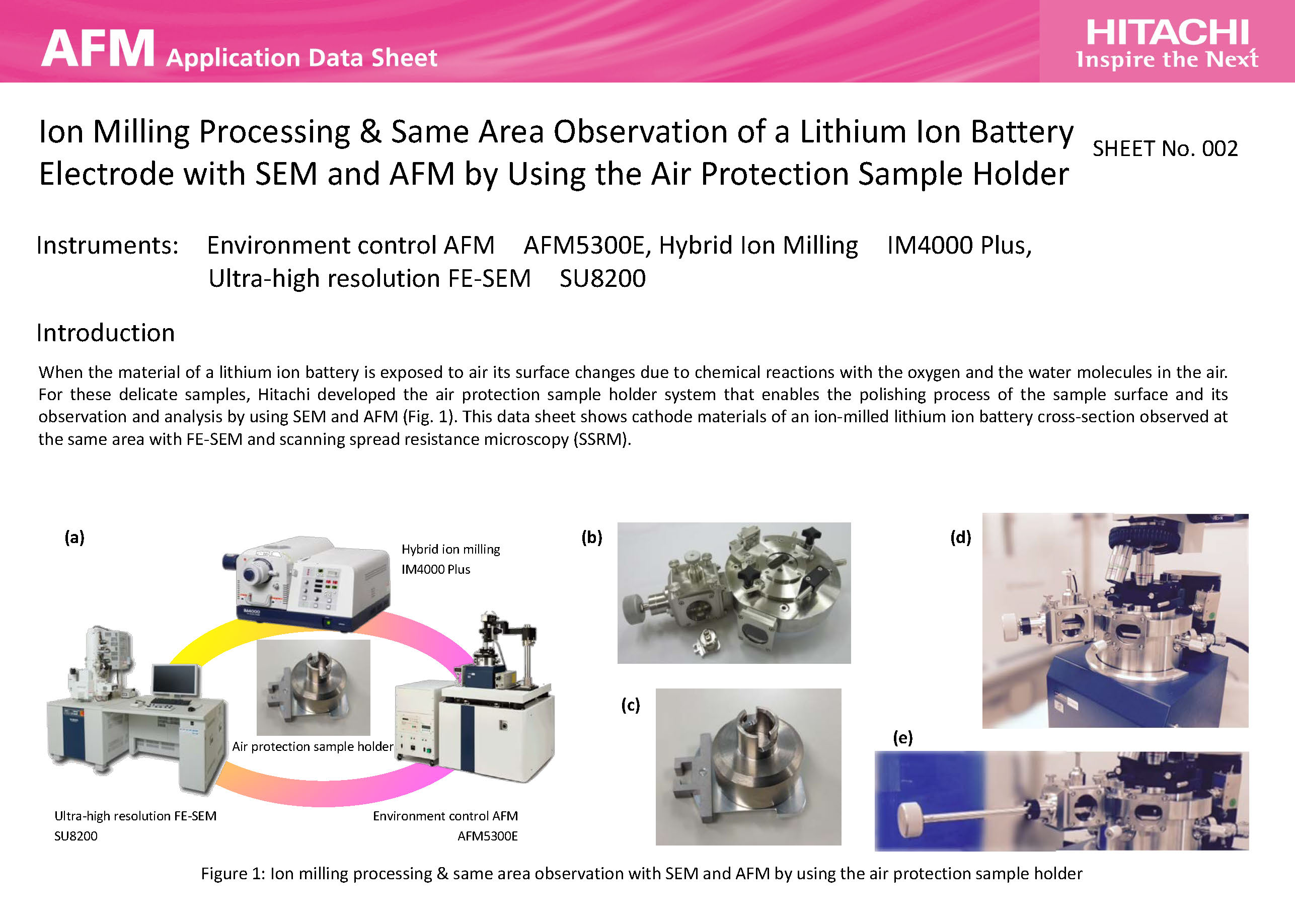Ion Milling Processing & Same Area Observation of a Lithium Ion Battery Electrode with SEM and AFM by Using the Air Protection Sample Holder