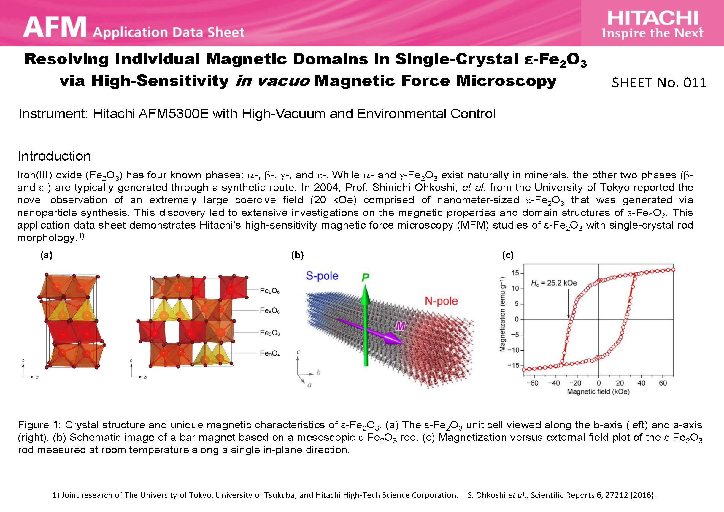 Resolving Individual Magnetic Domains in Single-Crystal ε-Fe2O3via High-Sensitivity in vacuo Magnetic Force Microscopy
