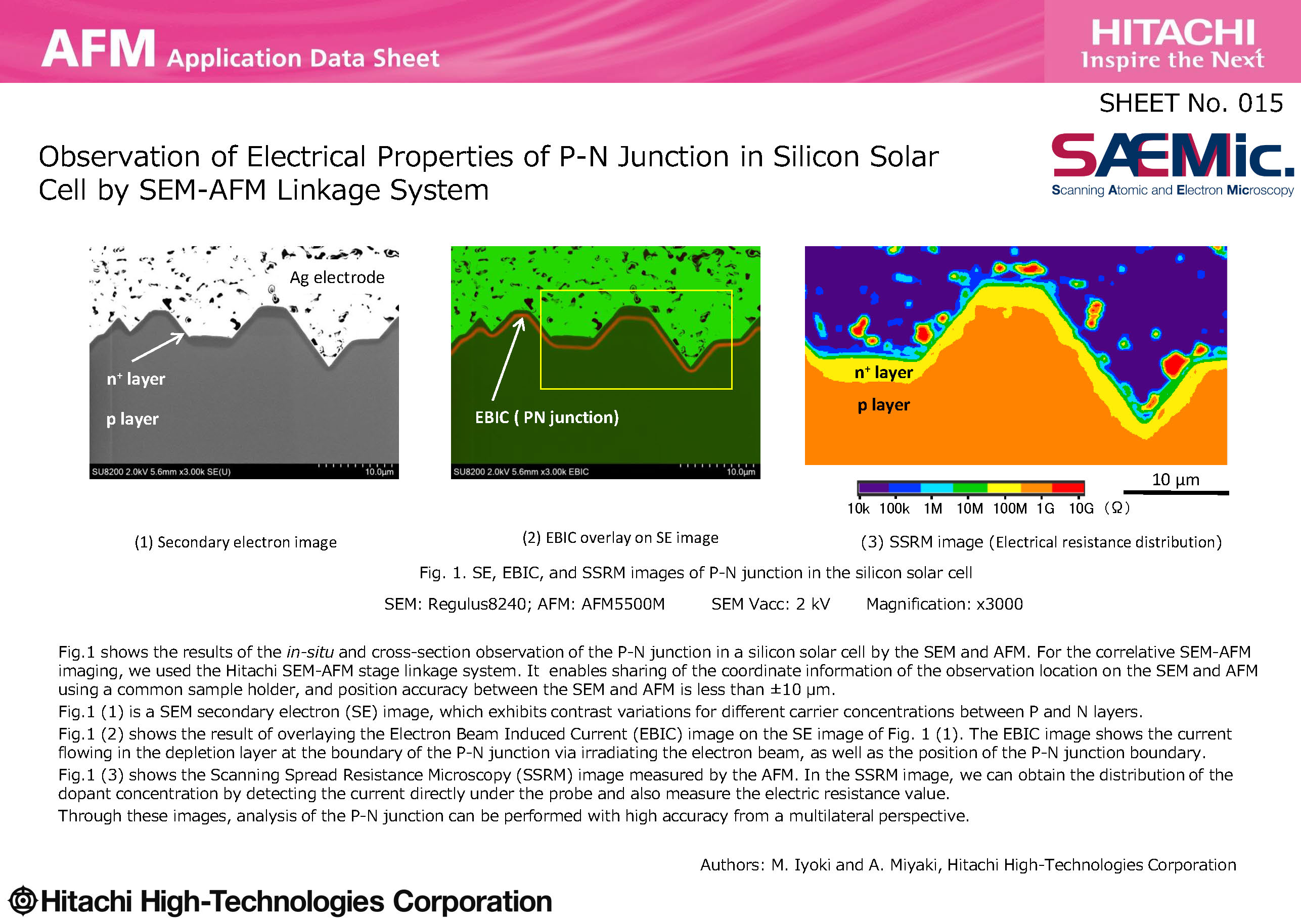 Observation of Electrical Properties of P-N Junction in Silicon Solar Cell by SEM-AFM Linkage System