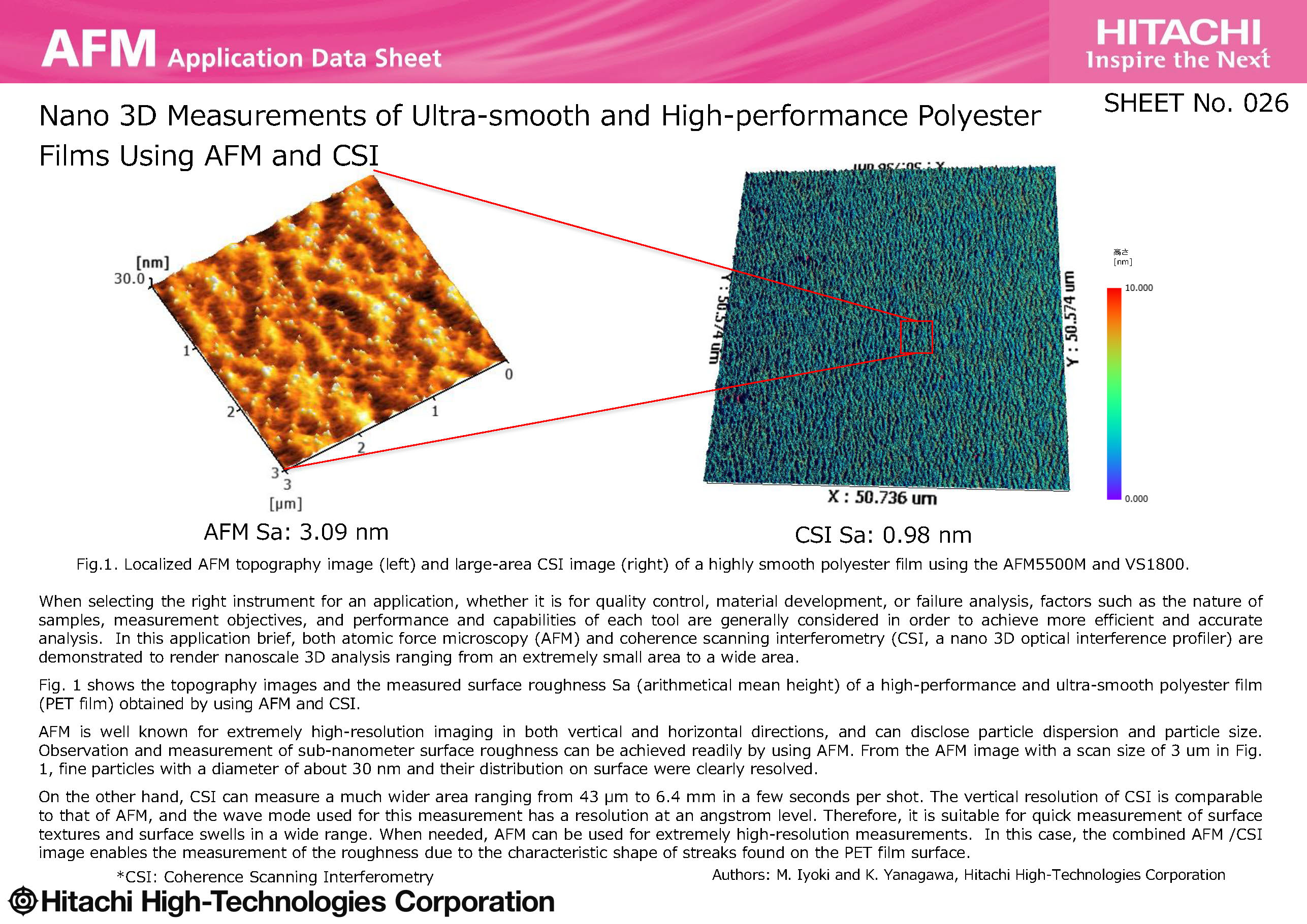 Nano 3D Measurements of Ultra-smooth and High-performance Polyester Films Using AFM and CSI