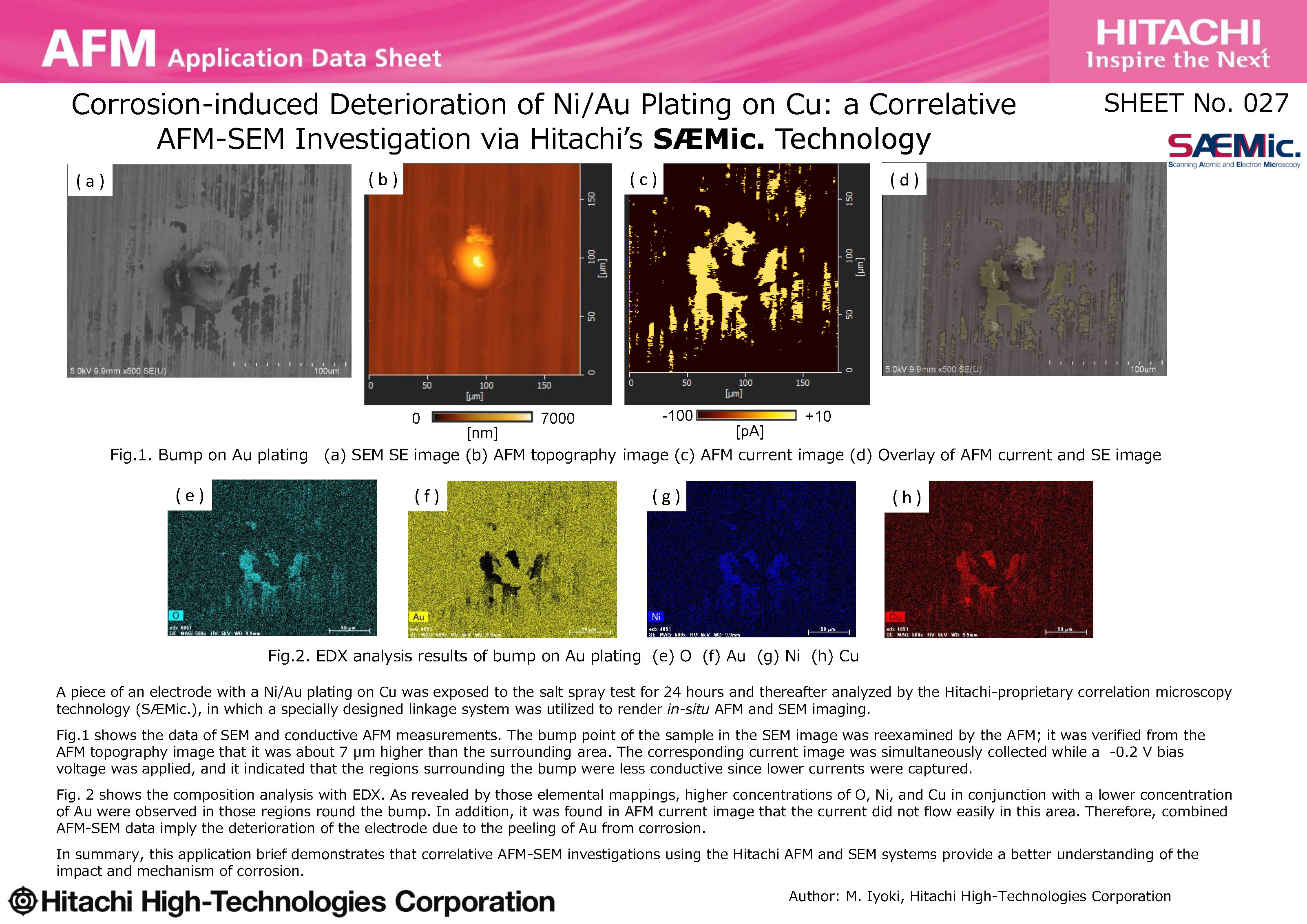 Corrosion-induced Deterioration of Ni/Au Plating on Cu: a Correlative SHEET No. 027 AFM-SEM Investigation via Hitachi’s SÆMic. Technology
