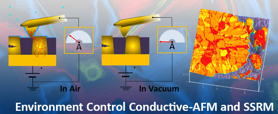 Environment Control Conductive-AFM and SSRM