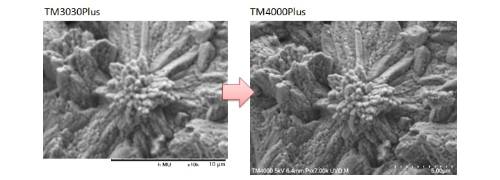 Sample: cement 5 kV UVD