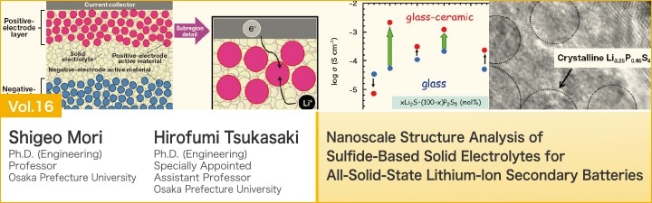 Nanoscale Structure Analysis of Sulfide-Based Solid Electrolytes for All-Solid-State Lithium-Ion Secondary Batteries