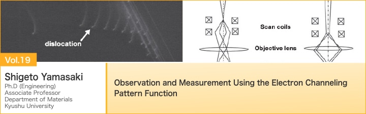 Observation and Measurement Using the Electron Channeling Pattern Function