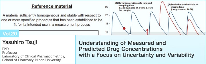 Understanding of Measured and Predicted Drug Concentrations with a Focus on Uncertainty and Variability