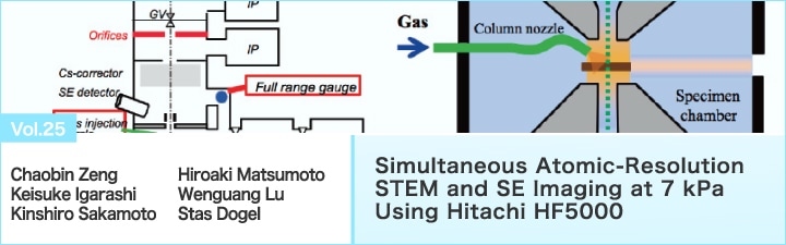 Simultaneous Atomic-Resolution STEM and SE Imaging at 7 kPa Using Hitachi HF5000