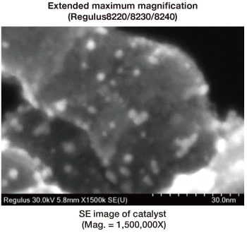 Extended maximum magnification (Regulus8220/8230/8240) / SE image of catalyst (Mag. = 1,500,000X)