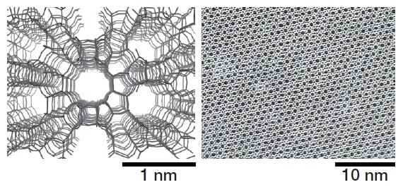 Structural model (left) and TEM image (right) of zeolite