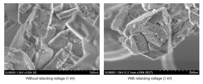 Low-accelerating-voltage SEM observations of commercially available USY zeolite