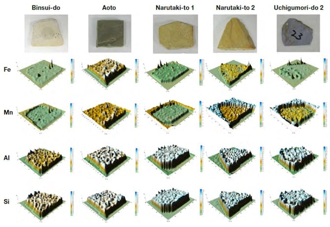 Results of measurements of natural whetstones
