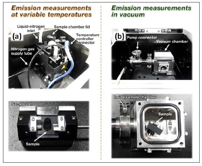 (a) Apparatus for measuring emission spectra at variable temperatures (Unisoku), (b) Apparatus for measuring emission spectra in vacuum (manufactured by Akada Kogyo to Ando Laboratory specifications)