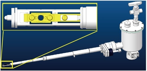 Fig. 1　CAD diagram of the prototype cryo-transfer holder. The inset (upper left) shows an enlarged view of the sample holder at the tip.