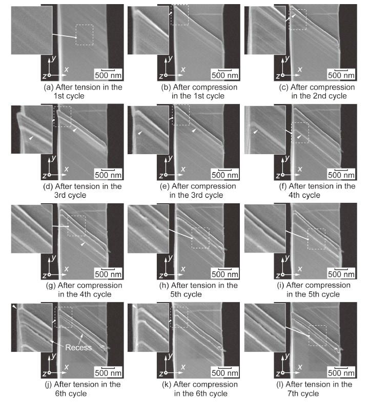 Fig. 7 FE-SEM images (observed using SU8230) captured at the conclusion of every half cycle8)