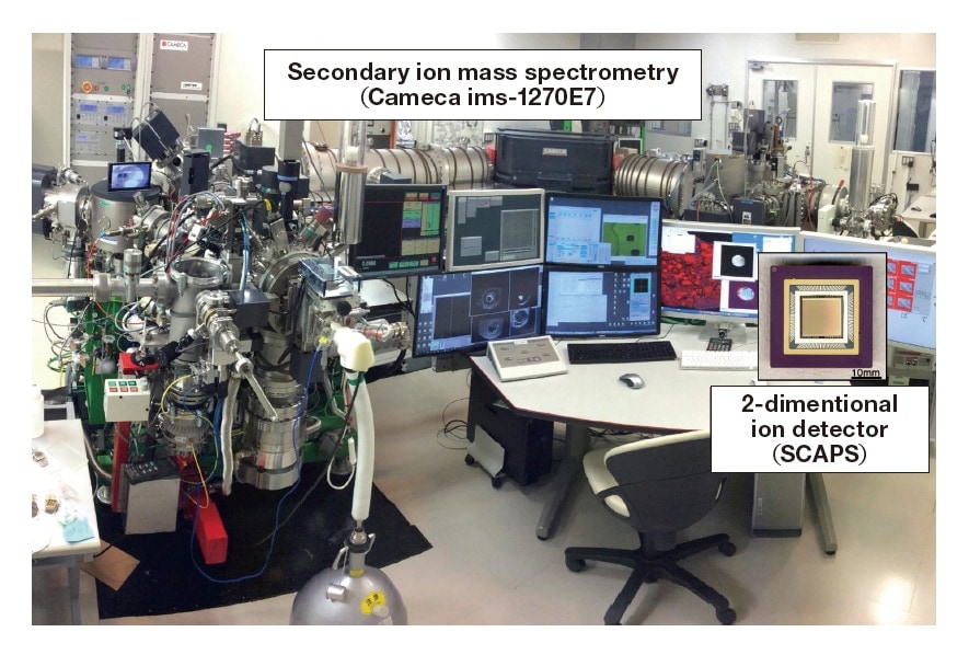Fig. 1 The isotope microscope used in this study.
