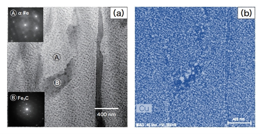Fig. 6 (a) TEM image of pearlite area and (b) Cu map. Electron-diffraction patterns for areas Ⓐ and Ⓑ are superimposed in (a).